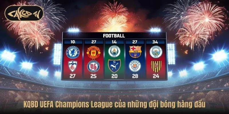 KQBD UEFA Champions League của những đội bóng hàng đầu