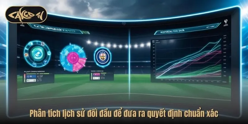 Phân tích lịch sử đối đầu để đưa ra quyết định chuẩn xác